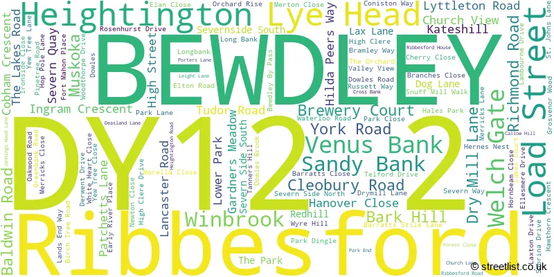 A word cloud for the DY12 2 postcode